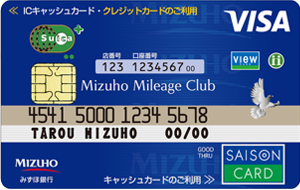 Mizuho Ginko Suicaクレジットカード申込方法とメリット